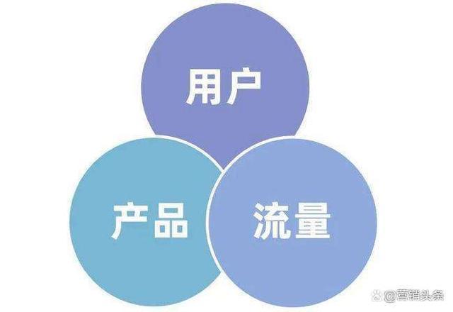 澳彩，完美解释落实持续更新_PPT523.6  第4张