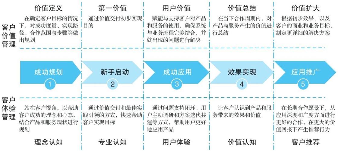 澳彩，完美解释落实本地化的服务_app7.59  第4张