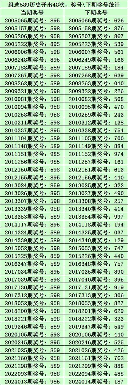 澳彩，完美解释落实独特的价值_中端版112.437  第3张