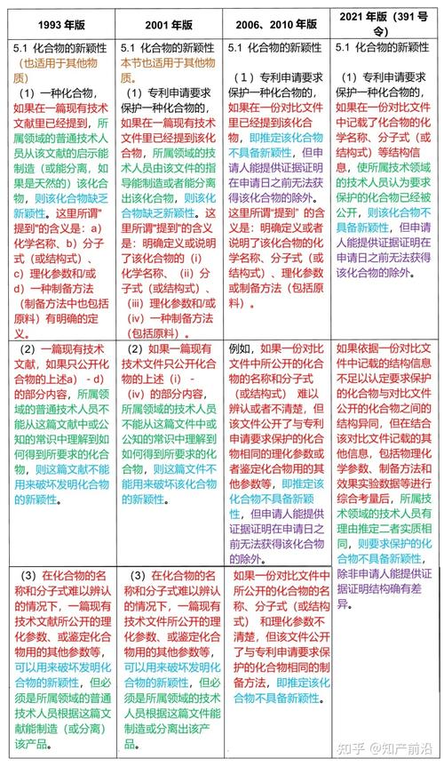 澳彩，社会各界正确解答落实_TF345.431  第3张