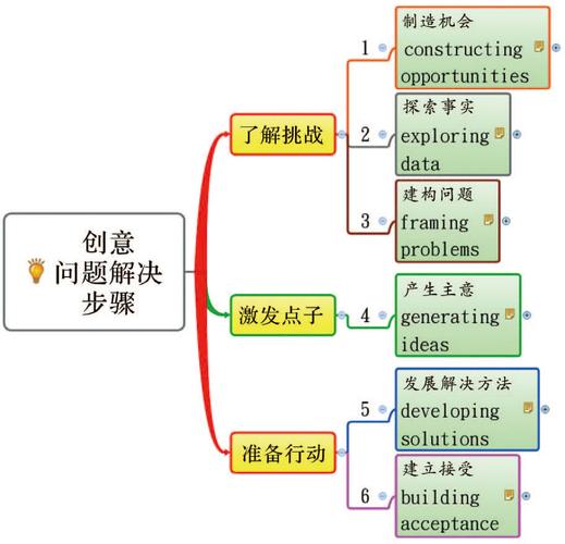 澳码2024年开奖结果，完美解释落实本地化的服务_ZOL下载3.3  第3张