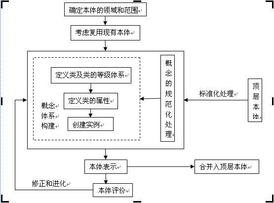 澳码精准100%一肖一码最准肖，正确解答落实广泛关注_战略版66.80.96  第3张