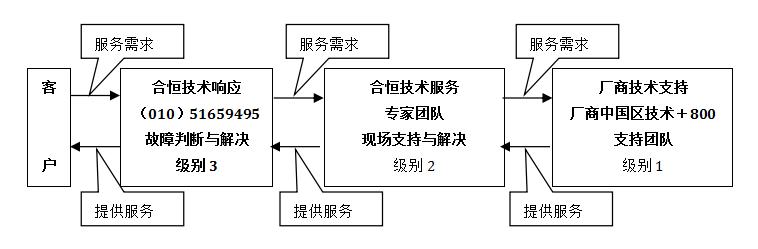 澳管家婆内部精选大全姿料，完美解释落实本地化的服务_卓讯版69.99  第3张