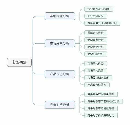 澳管家婆内部精选大全姿料，完美解释落实本地化的服务_卓讯版69.99  第4张