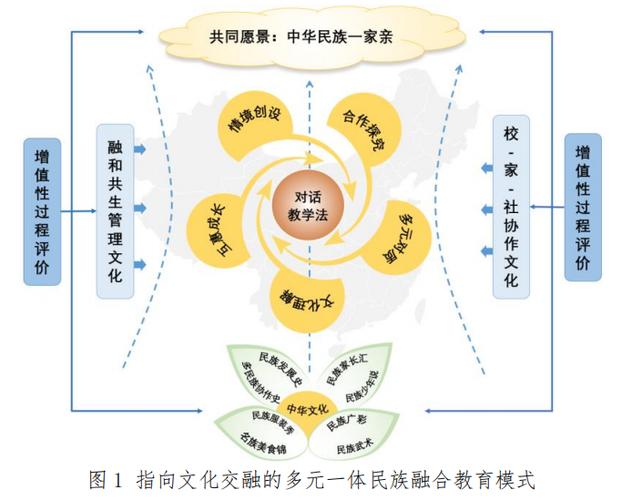 澳管家婆图，完美解释落实本地化的服务_精英版173.357  第1张