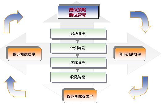 澳门+开奖结果查询，完美解释落实本地化的服务_下载榜845.527  第2张