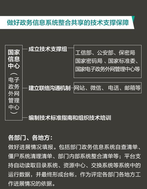 澳门100%最准一肖一码，完美解释落实本地化的服务_计划版2.148  第3张