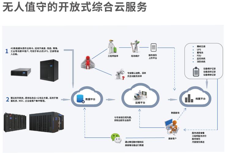 澳门100%最准的一肖，完美解释落实本地化的服务_QL592.357  第2张