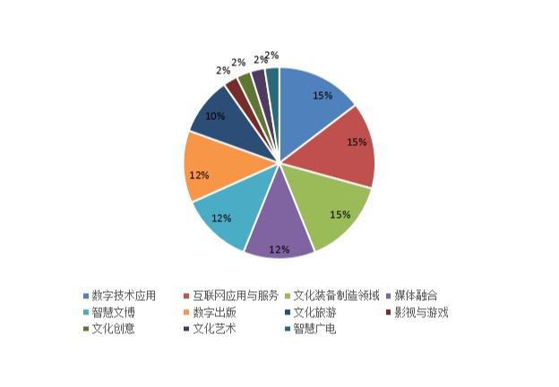 澳门111期开码号，完美解释落实本地化的服务_搜索版63.7  第2张