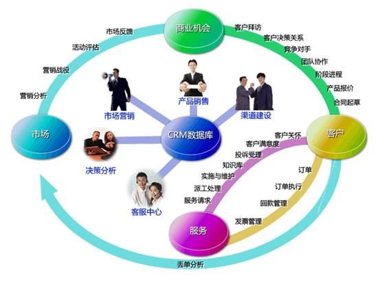 澳门118开奖11，完美解释落实本地化的服务_战略版539.17  第4张