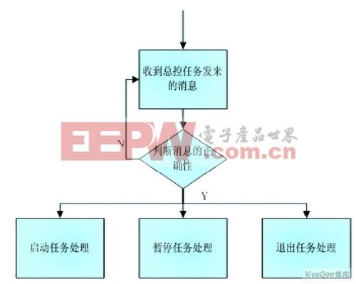 澳门118开奖站历史开奖记录手机版，正确解答落实广泛关注_app18.74.19  第2张