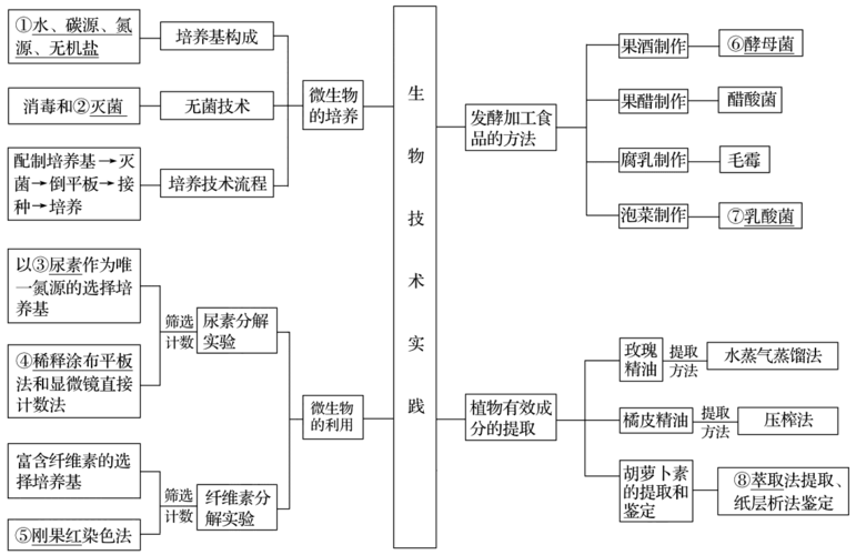 澳门118开将站，完美解释落实本地化的服务_MTX400.826  第2张