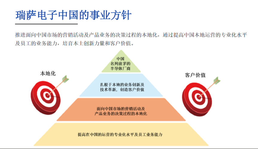 澳门118期开奖大全，完美解释落实本地化的服务_CS396.394  第3张