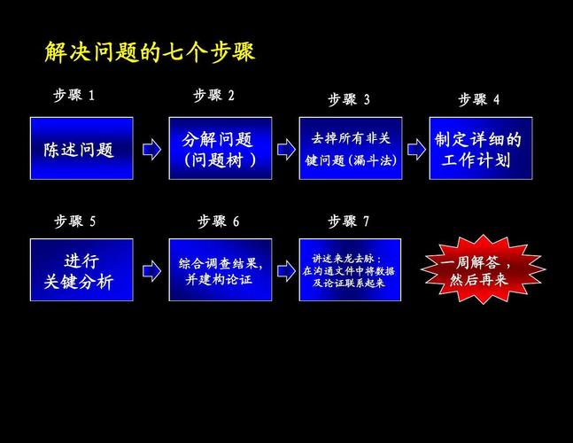 澳门118期开奖结果走势图，完美解释落实本地化的服务_MSG298.37  第3张