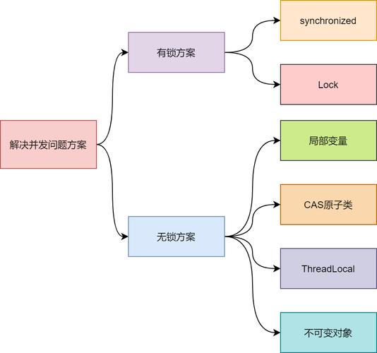 澳门142期开奖结果查询，完美解释落实本地化的服务_收集版625.956  第2张