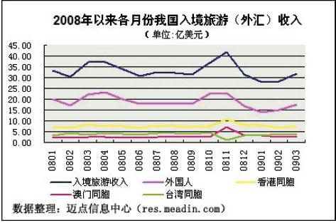 澳门2024全年免费资料大全，正确解答落实广泛关注_BT19.14.79  第2张