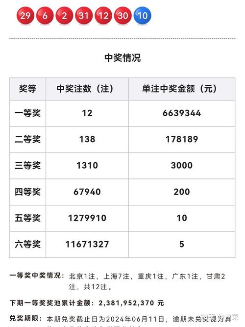 澳门2024年今晚开奖号码，经典答案落实的完美融合_BT29.80.71  第1张