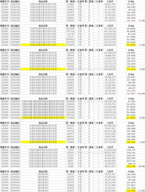 澳门2024年十二生肖表图，完美解释落实本地化的服务_数据版6.34  第3张