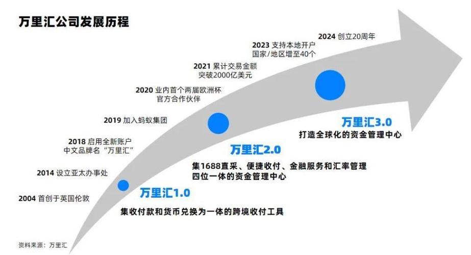 澳门2024年历史记录，完美解释落实本地化的服务_RZ367.95  第2张