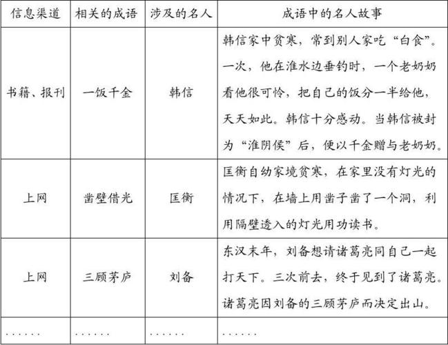 澳门2024年开奖结果开奖纪录，完美解释落实本地化的服务_KDC146.318  第4张