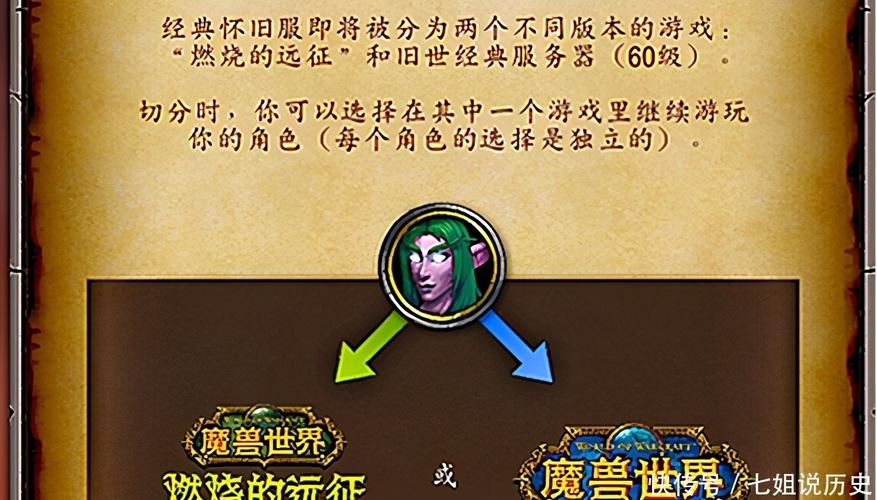 魔兽正式服哪个区人多2021，魔兽正式服哪个区人多还平均？  第4张