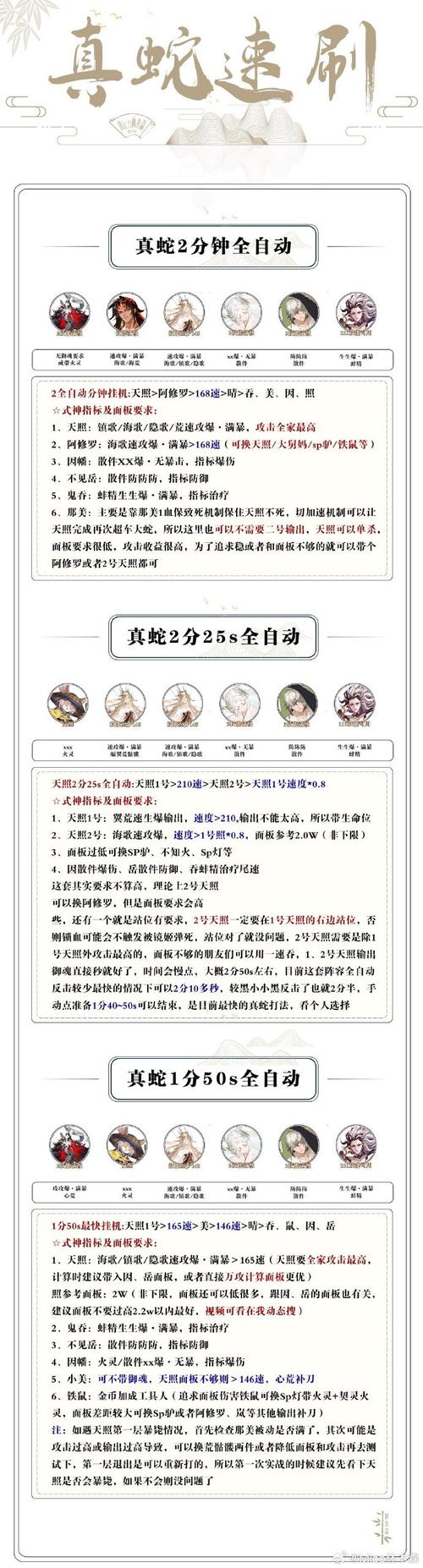 阴阳师惠比寿的技能鲤鱼旗，阴阳师惠比寿值不值得培养？  第3张