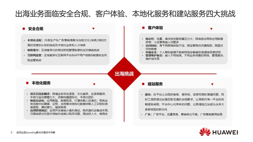 香港100最准一肖三期出一肖，完美解释落实本地化的服务_卓讯版710  第1张