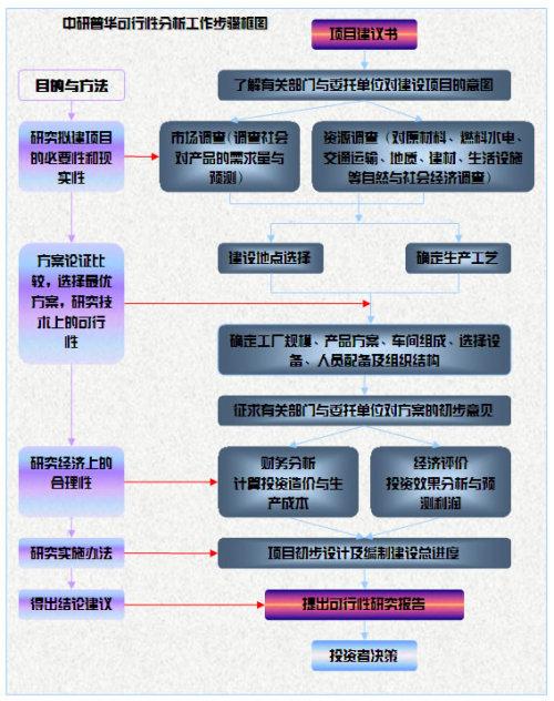 香港今期开奖结果号码，完美解释落实分析重要数据_无限版2.17  第3张