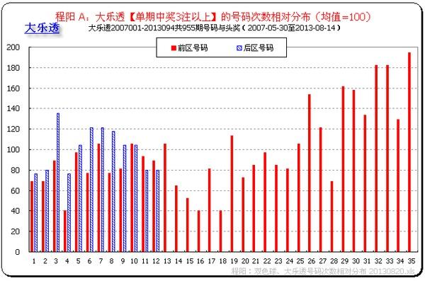 香港今期开奖结果，完美解释落实独特的价值_BB831.532  第1张