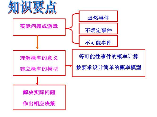 香港免费三中三重一组，完美解释落实本地化的服务_TQ117.2  第2张