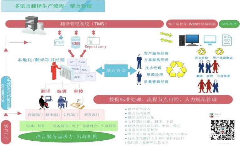 香港免费公开全年资料大全，完美解释落实本地化的服务_YY6.562  第4张