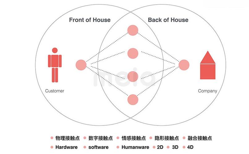 香港免费资料大全有限公司，完美解释落实本地化的服务_SGS9.155  第2张