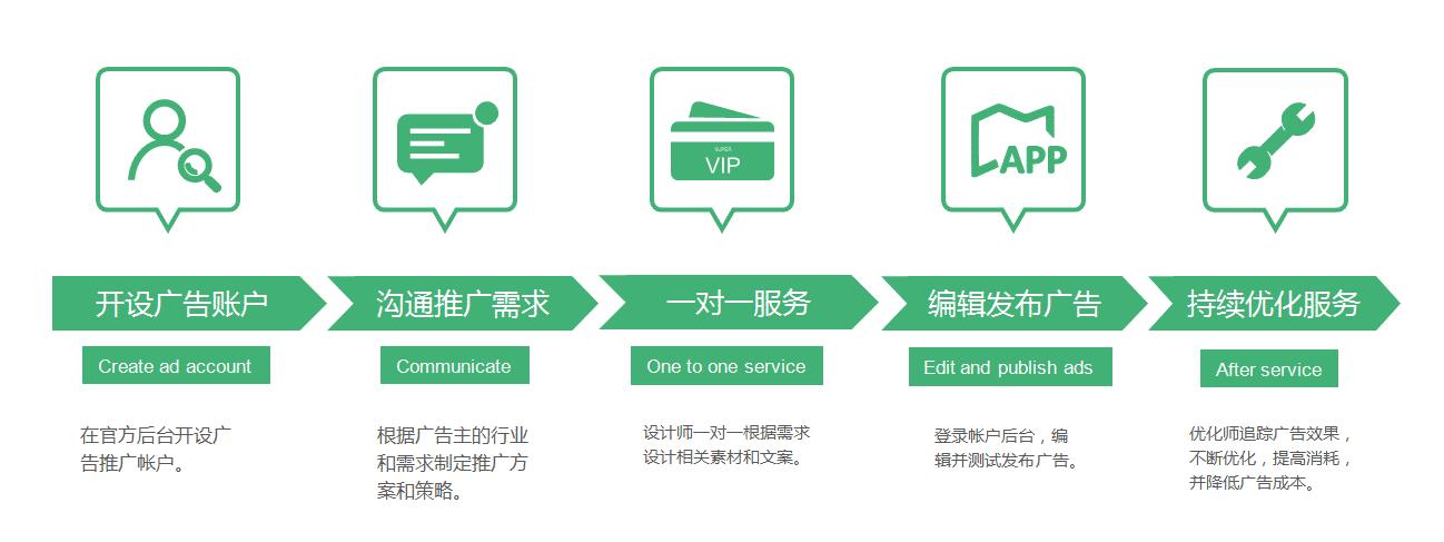 香港挂牌正版挂牌自动更新吗，完美解释落实本地化的服务_JTC97.24  第2张