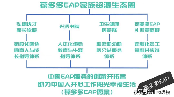 香港最准最快免费资料看大众，完美解释落实本地化的服务_XXK55.664  第3张