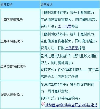 造梦西游3沙僧最强技能搭配，造梦西游3沙僧最强技能搭配图  第2张