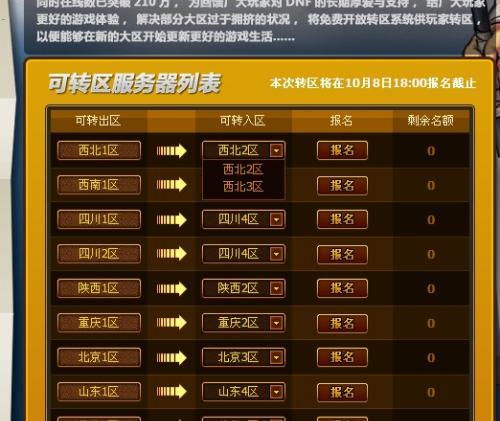 dnf还会出转区活动吗？dnf现在还能转区吗2021？  第4张