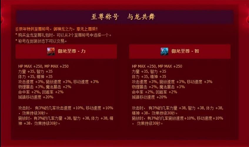 dnf51称号叫什么2019？dnf51称号叫什么2024？  第1张