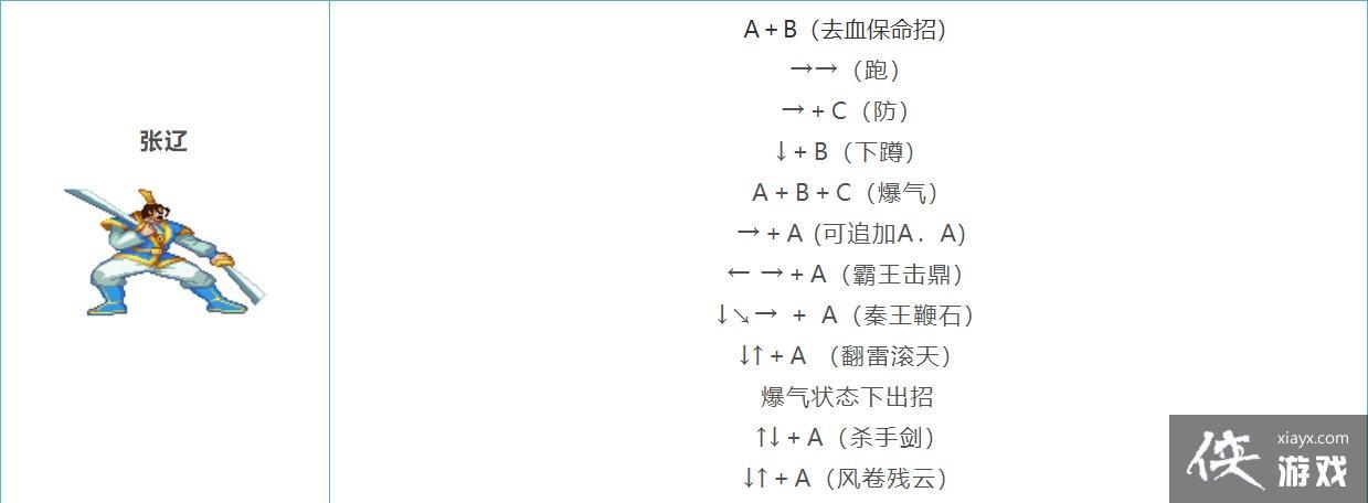 三国战纪诸葛亮技能释放？三国战纪诸葛亮出招顺序？  第5张