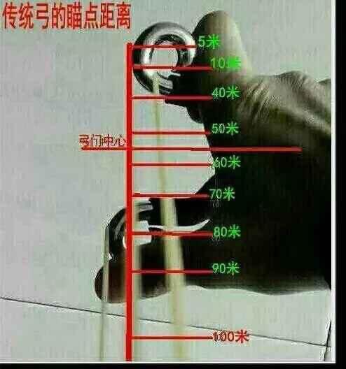 弹弹堂功夫大师技能？弹弹堂功夫鸡功夫专精？  第2张