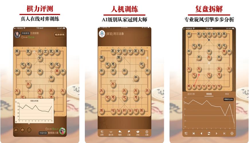 象棋巫师怎么样？象棋巫师基本杀法？  第4张