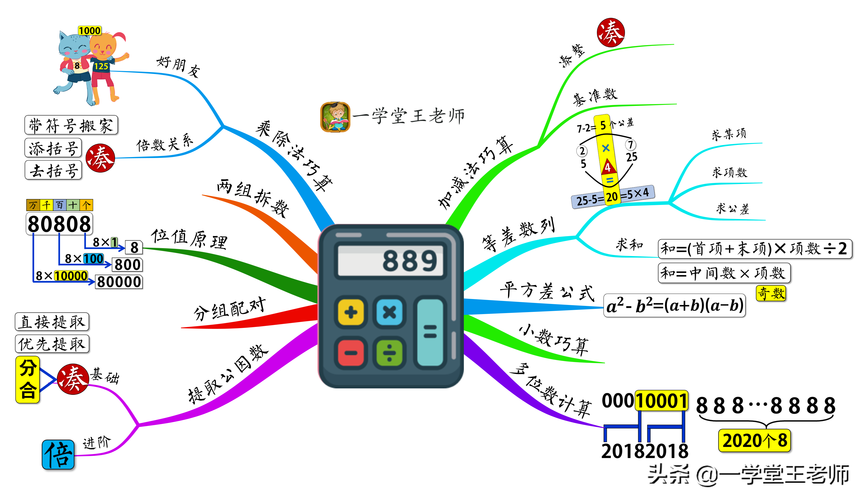 今期生肖九字头，兔来本期看四九指是什么生肖，精选解释落实_单机版2.5  第3张