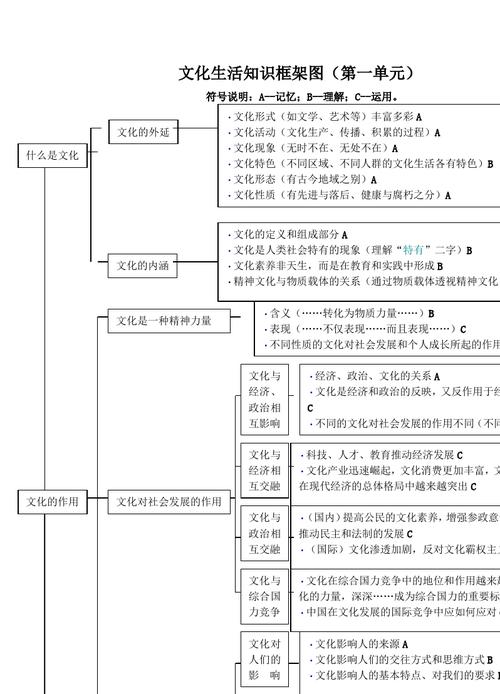 固执不通代表指什么生肖，最佳释义解释_新奥6.882  第2张