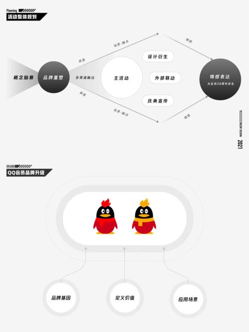 动漫游戏设计多少钱？游戏动漫设计月入1w？  第4张