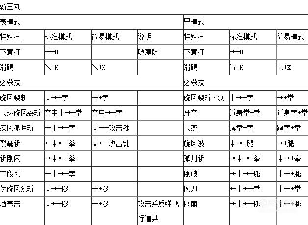 东皇太一技能顺序？东皇太一技能展示？  第4张