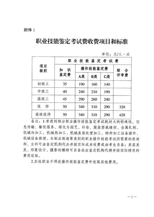 心理询问一次费用大概多少钱，心理医生在线询问24小时免费？  第2张