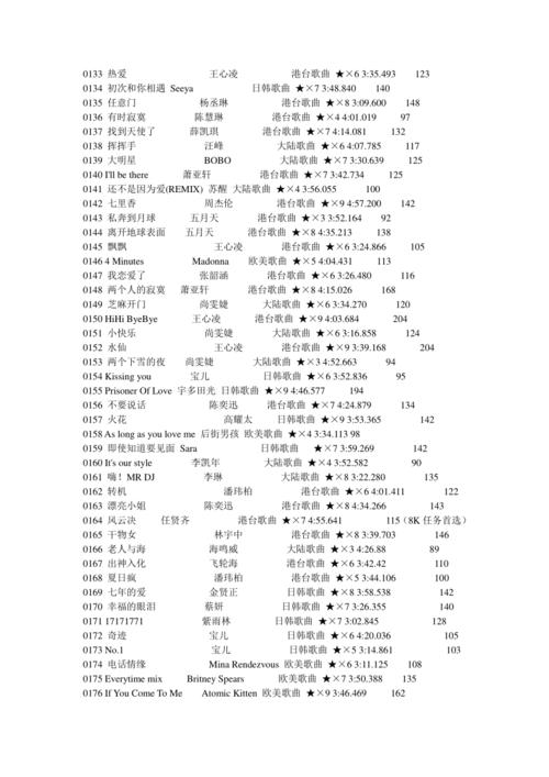 qq炫舞刷心动值有上限吗，2016炫舞怎么刷心动  第1张