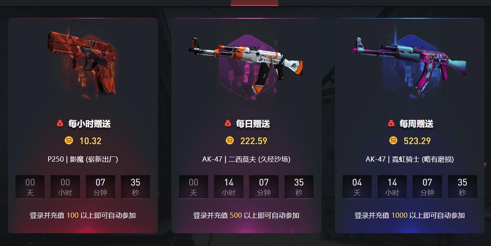 csgo崭新龙狙多少钱，崭新龙狙费用  第4张