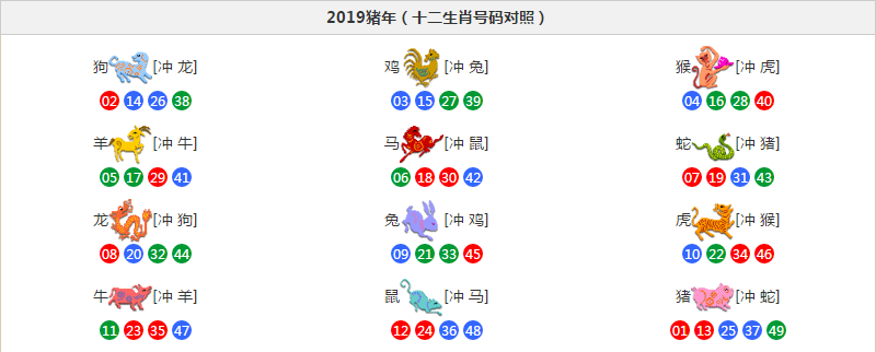 一马转载是什么生肖，释义成语解释_ZS47.753  第2张