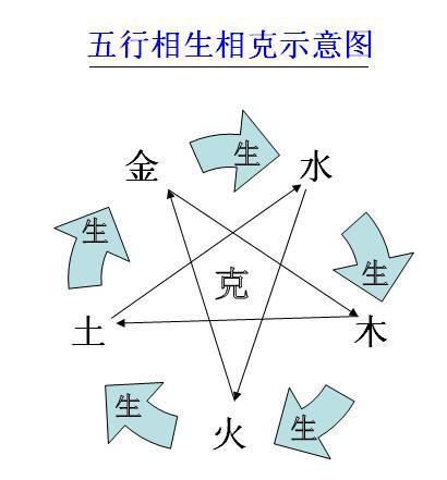 三上四下有一码，五行不全有财拿是指什么生肖，词语精选分析_MTX628.6  第2张