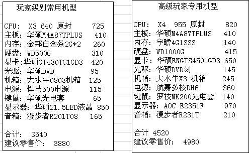 组装电脑多少钱一台，上门组装电脑多少钱一台？  第1张